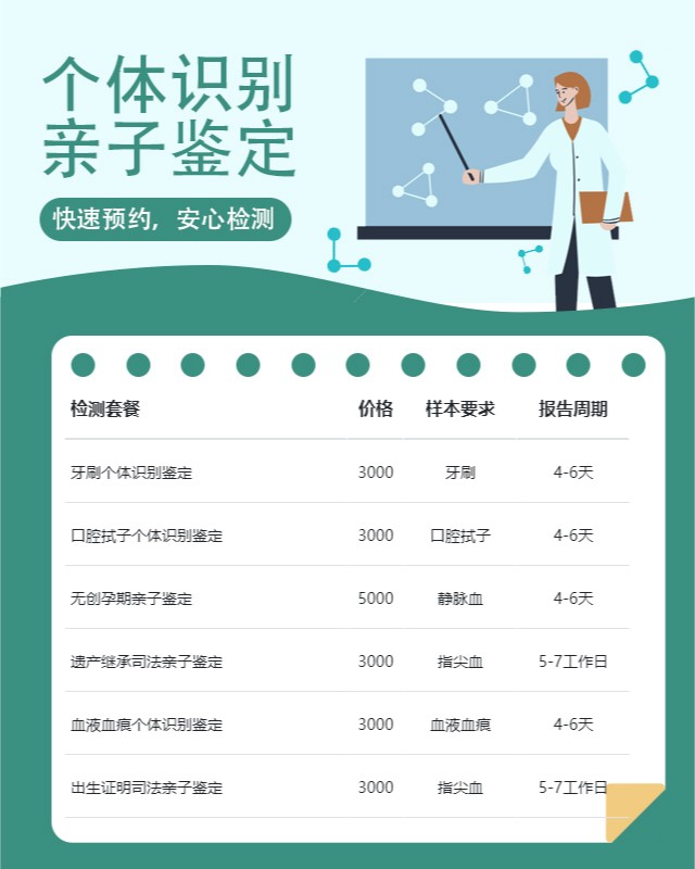 张家口10家可以做骨骼个体识别鉴定的中心机构地址