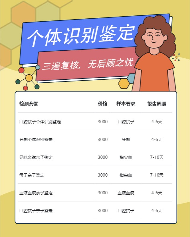达州可以做口腔拭子个体识别鉴定的10个中心机构