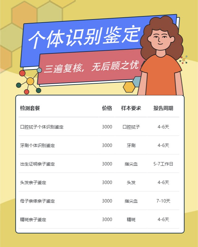 鞍山最新可做指甲个体识别鉴定10家机构地址