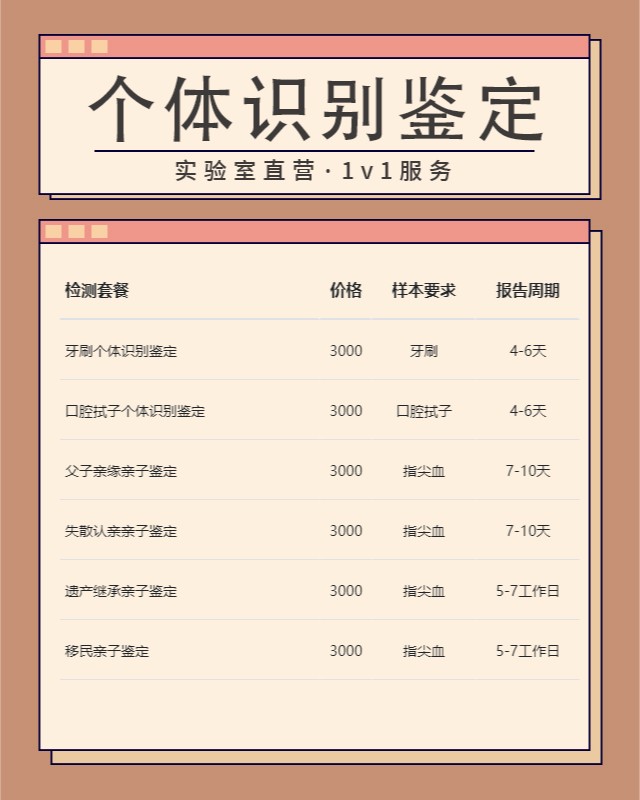 和田可以做烟头个体识别鉴定10家机构地址