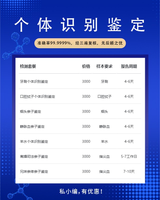 周口可以做静脉血个体识别鉴定的10个中心机构