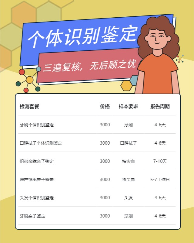 无锡最新可做口腔拭子个体识别鉴定的10个中心机构