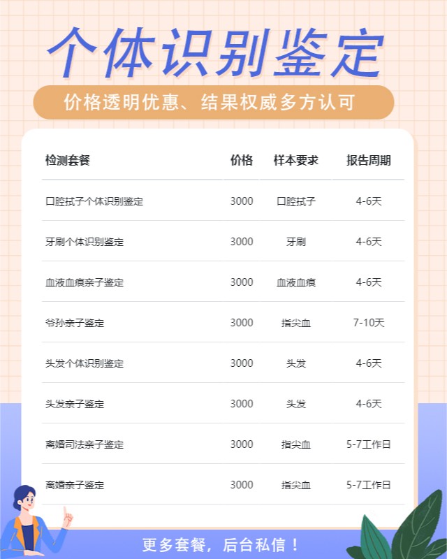商洛10家做烟头个体识别鉴定中心机构地址一览