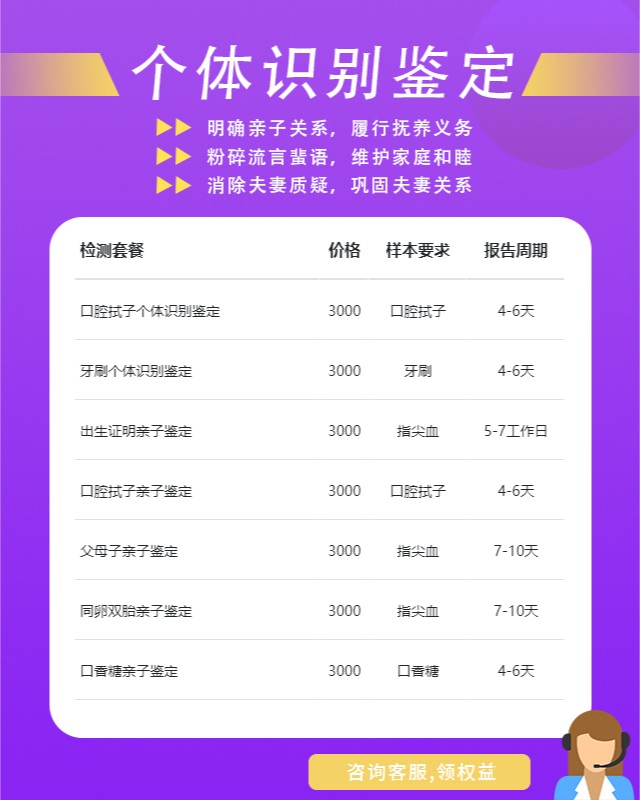 威海10家做指甲个体识别鉴定中心机构地址
