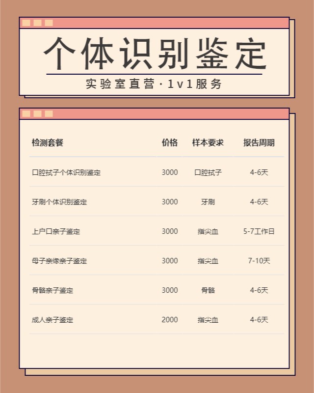 鞍山10家做指甲个体识别鉴定的中心机构地址