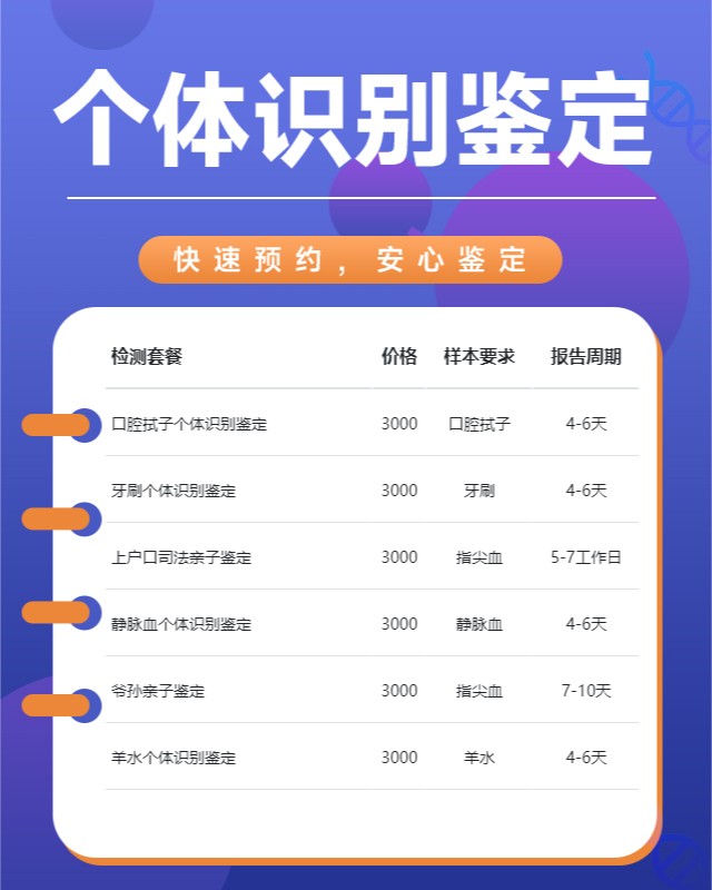 阿坝最新可做精斑个体识别鉴定10家机构地址
