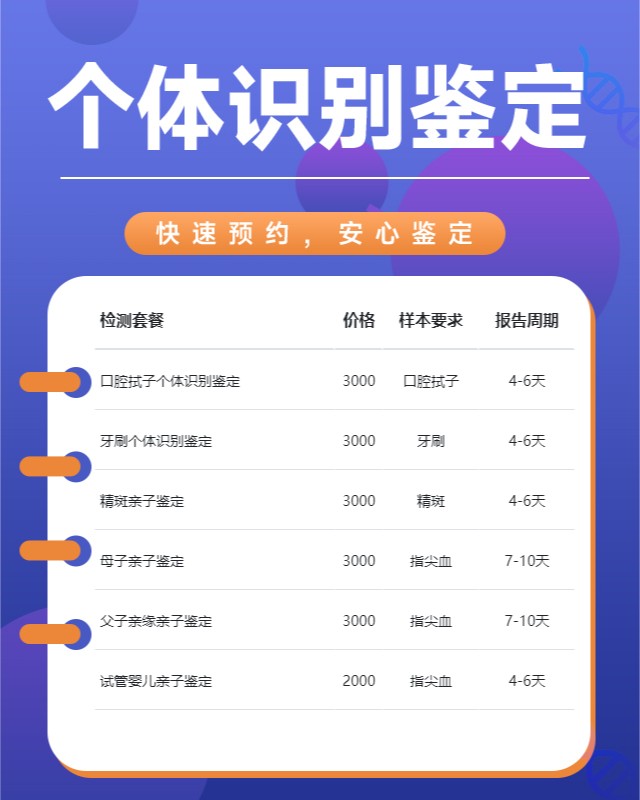 长沙10家做牙刷个体识别鉴定的中心机构地址