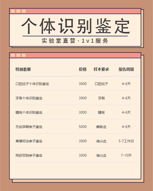 湘潭可以做静脉血个体识别鉴定10家机构地址