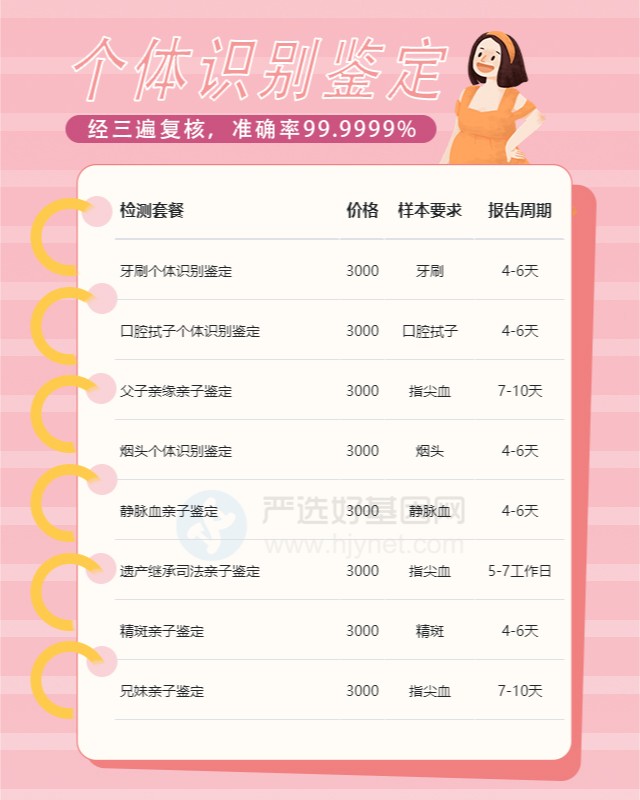 绵阳可以做精斑个体识别鉴定10家机构地址