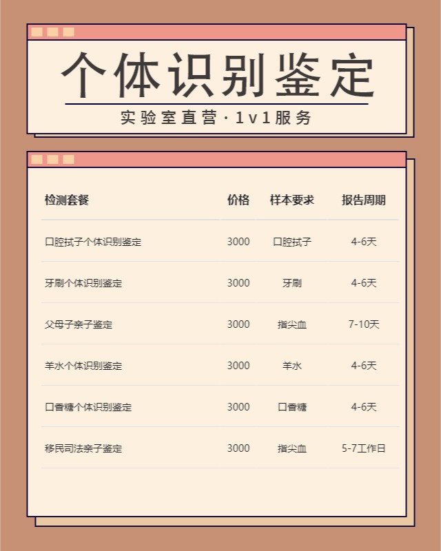九江最新可做牙刷个体识别鉴定10家机构地址