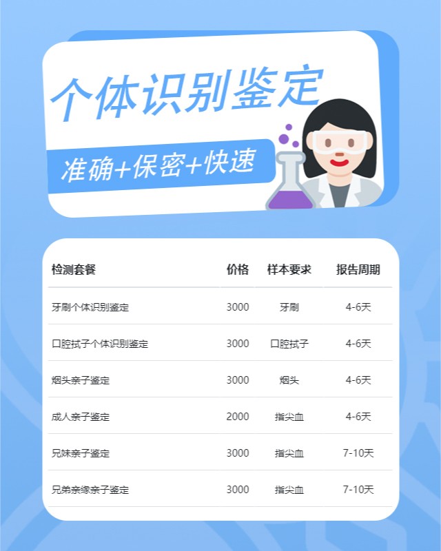 鹤壁10家可以做口腔拭子个体识别鉴定中心机构地址一览