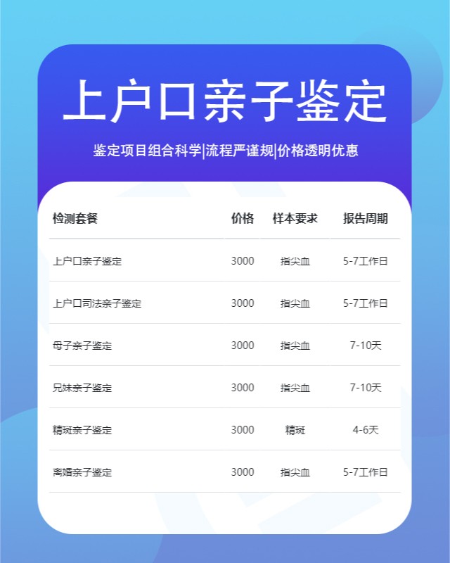 菏泽上户口亲子鉴定中心机构地址