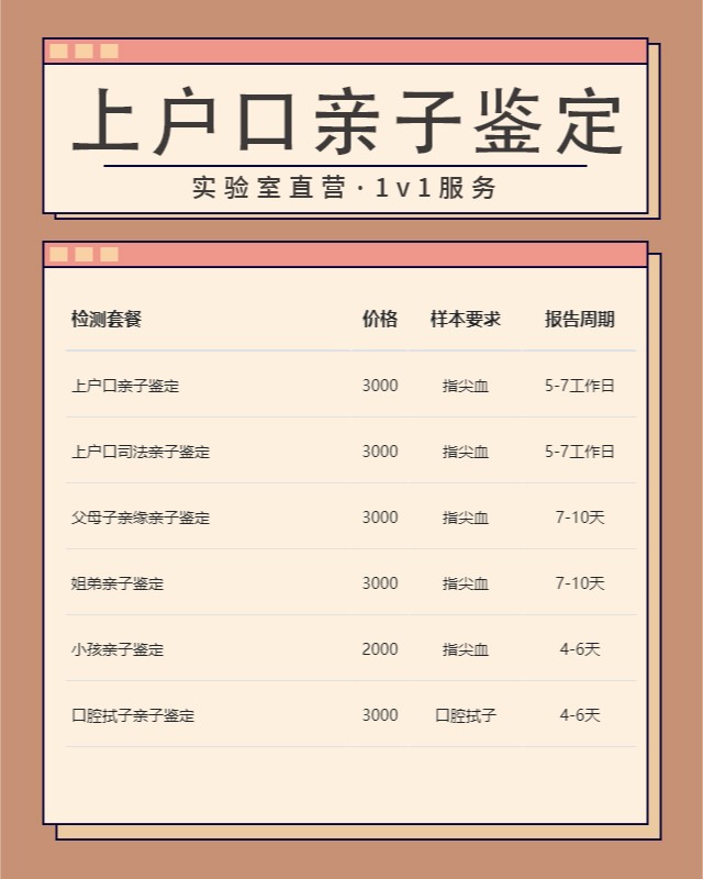 阿坝可以做上户口亲子鉴定的10个中心机构