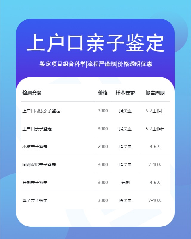 商丘可以做上户口亲子鉴定的10个中心机构