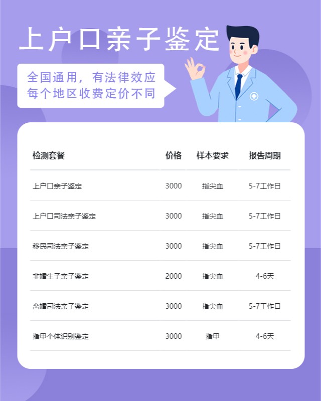 潍坊上户口亲子鉴定中心机构地址