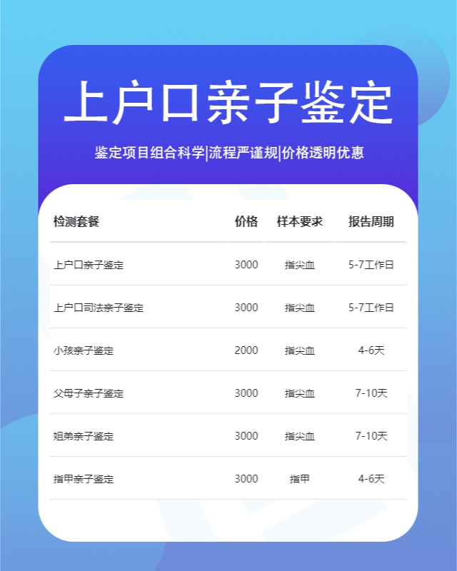 鹰潭最新可做上户口亲子鉴定的10个中心机构