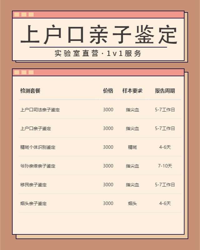 濮阳可以做上户口亲子鉴定的10个中心机构
