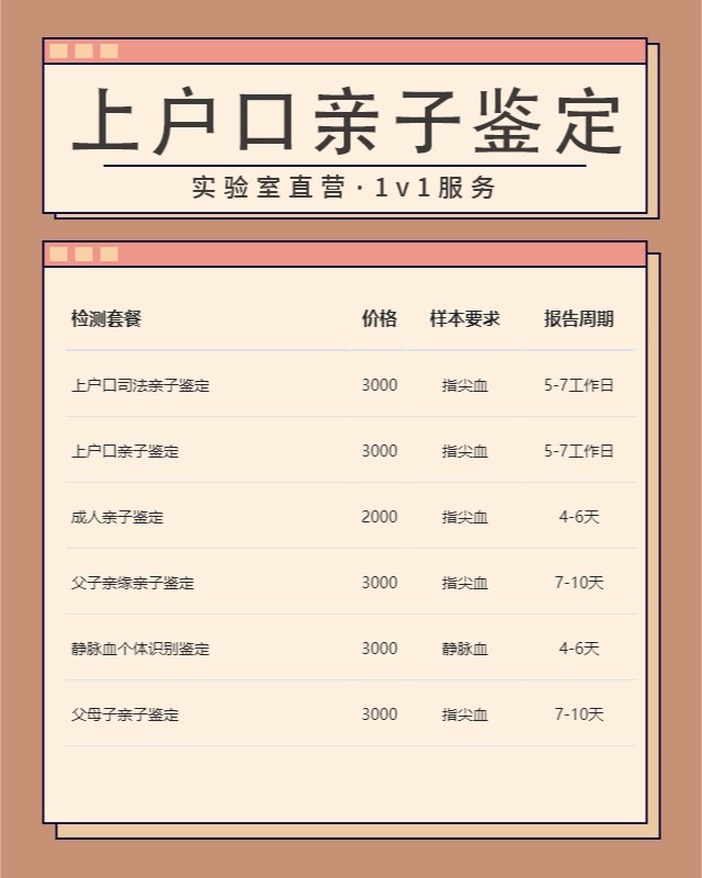 漳州10家可以做上户口亲子鉴定中心机构地址一览