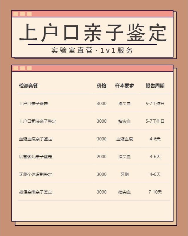 甘南最新可做上户口亲子鉴定的10个中心机构