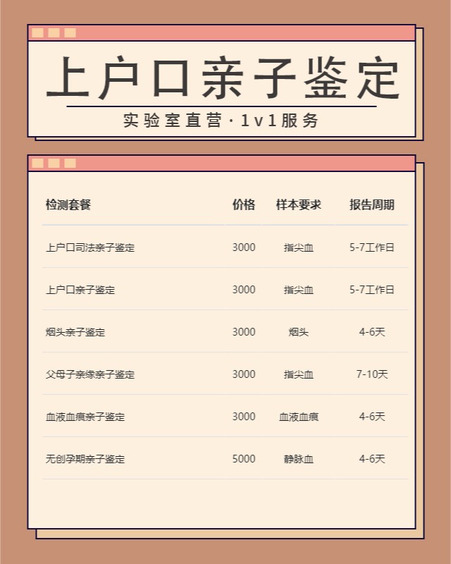 巴中10家做上户口亲子鉴定中心机构地址一览