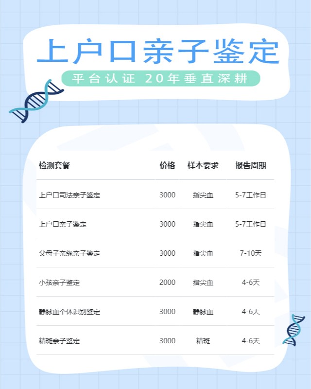 琼海最新可做上户口亲子鉴定10家机构地址