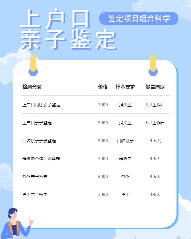 赣州最新可做上户口亲子鉴定的10个中心机构