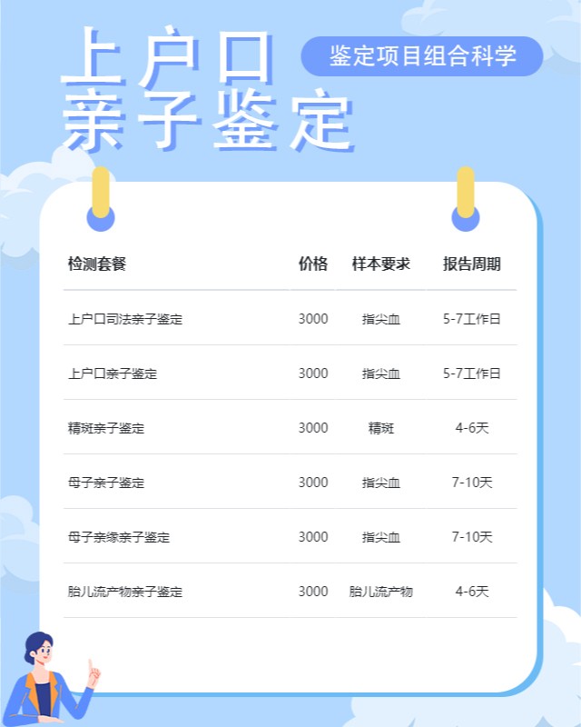 哈密最新可做上户口亲子鉴定10家机构地址