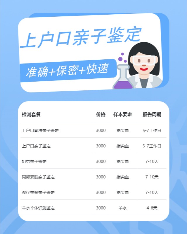 普洱最新可做上户口亲子鉴定的10个中心机构