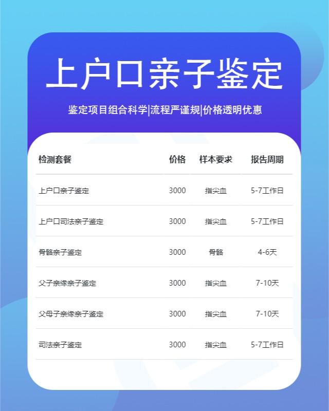 潍坊最新可做上户口亲子鉴定10家机构地址