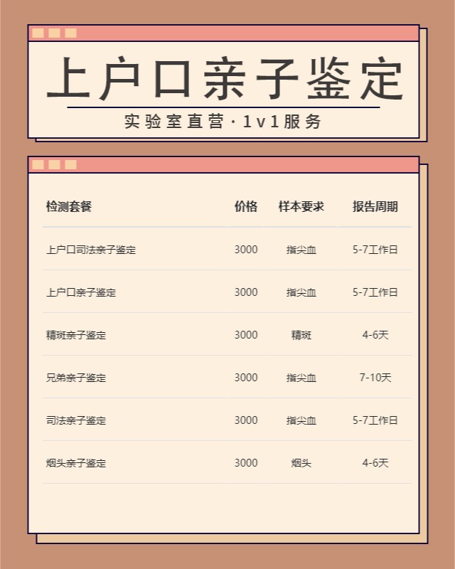 海西可以做上户口亲子鉴定的10个中心机构