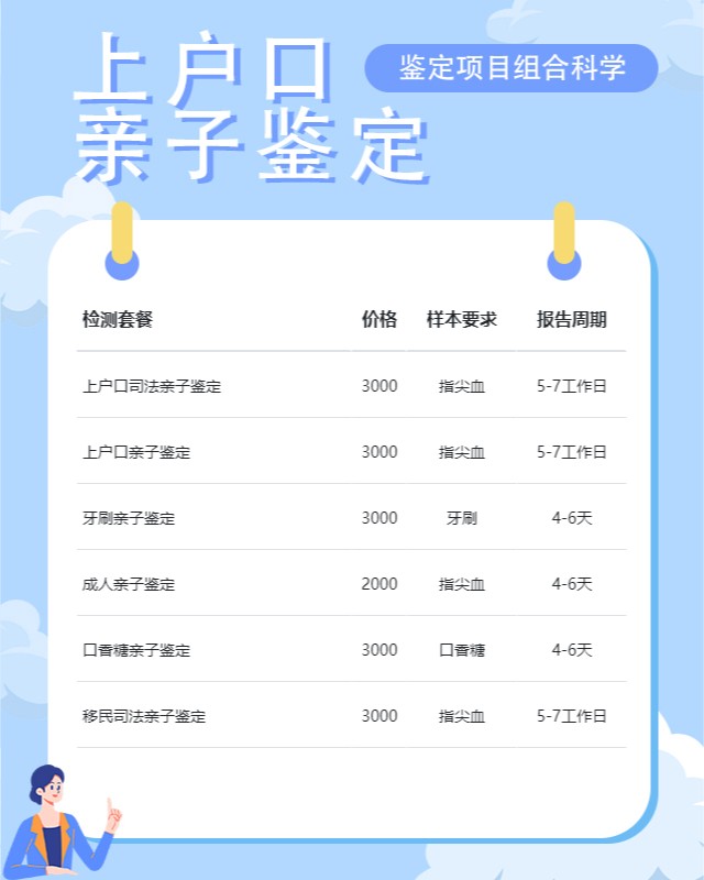 海南可以做上户口亲子鉴定10家机构地址