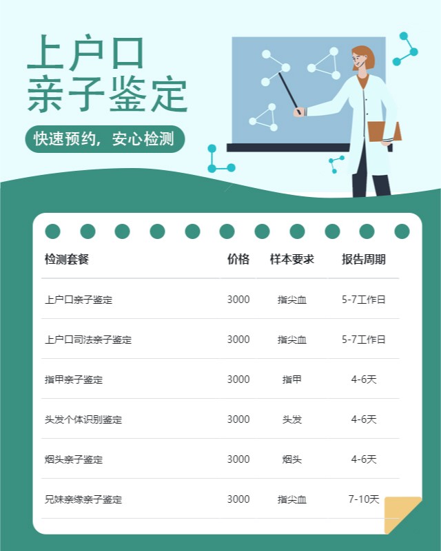 果洛最新可做上户口亲子鉴定的10个中心机构