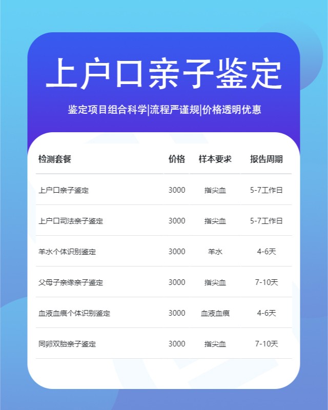 滁州10家可以做上户口亲子鉴定中心机构地址