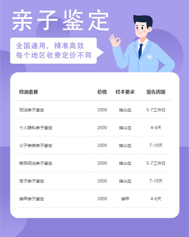 滨州可以做私人亲子鉴定10家机构地址