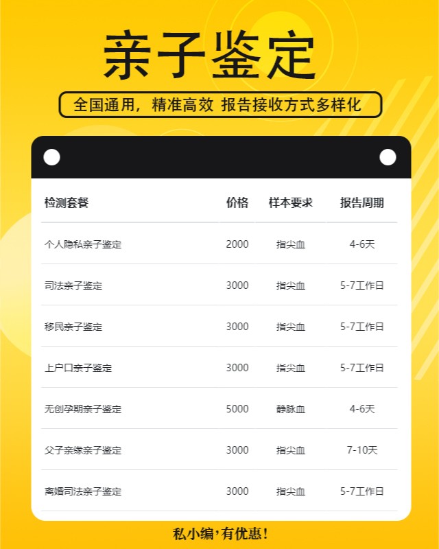 自贡个人亲子鉴定中心机构地址