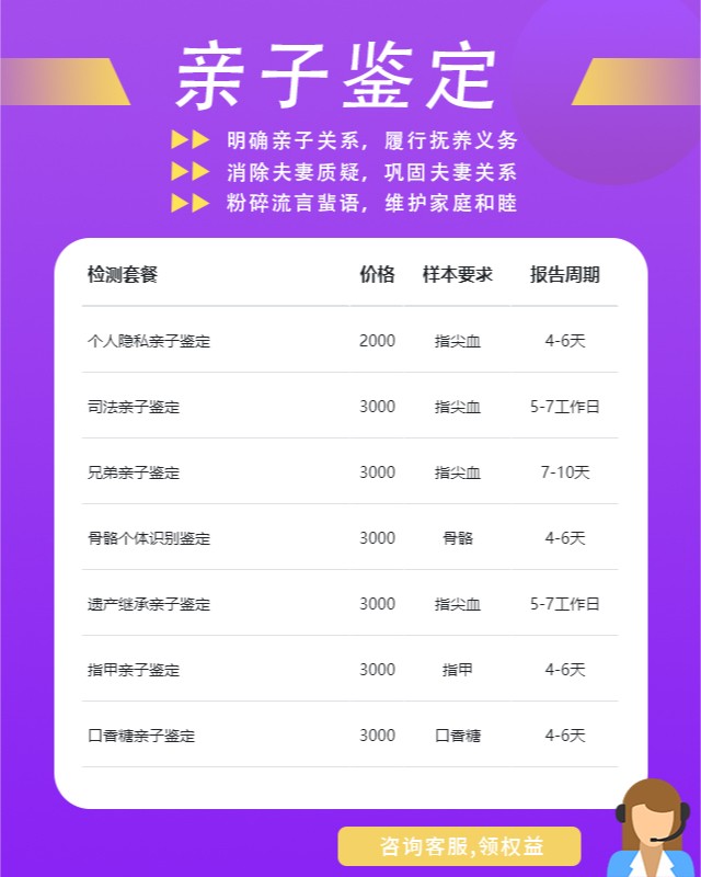 凉山10家可以做私人亲子鉴定的中心机构地址