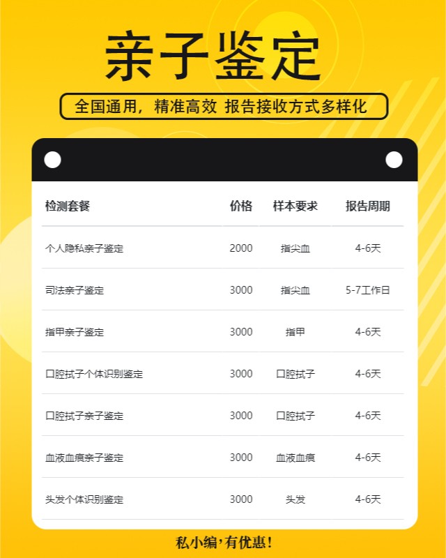 昌都可以做个人亲子鉴定的10个中心机构