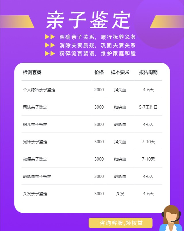 东莞10家做胎儿流产物个体识别鉴定中心机构地址