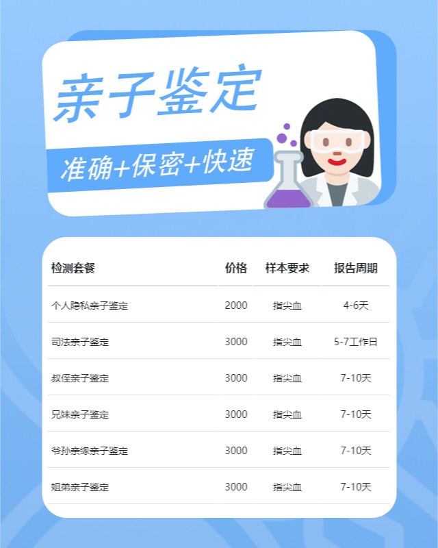 眉山10家做婴儿亲子鉴定中心机构地址一览