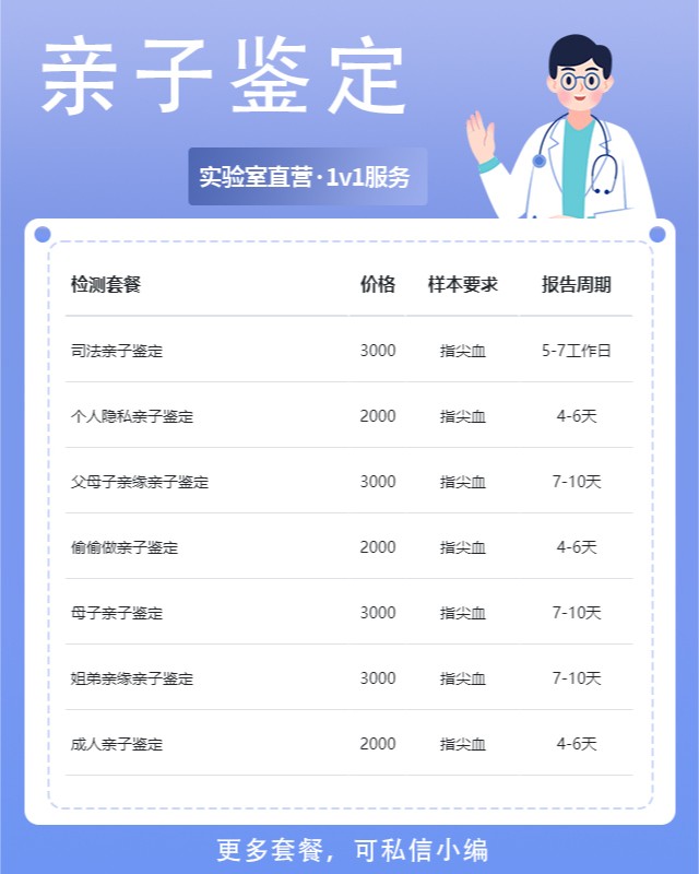 清远最新可做婴儿亲子鉴定的10个中心机构