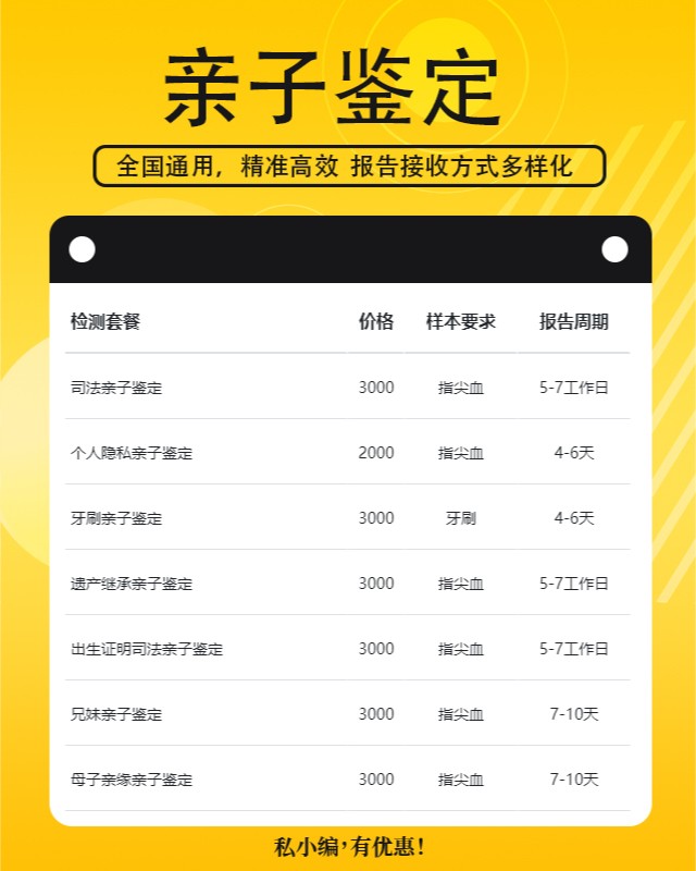 安庆10家做婴儿亲子鉴定中心机构地址一览