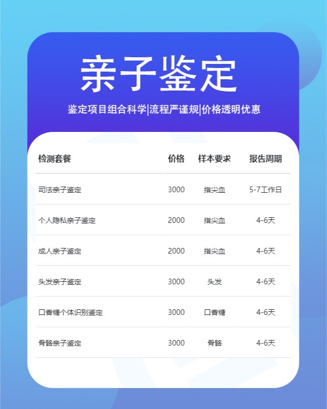 玉树10家做新生儿亲子鉴定中心机构地址一览
