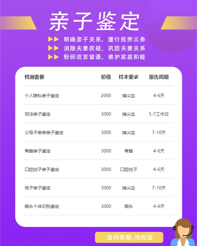 吉安10家做产前亲子鉴定的中心机构地址