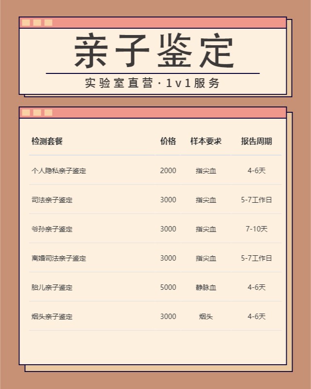 武汉可以做匿名亲子鉴定的10个中心机构