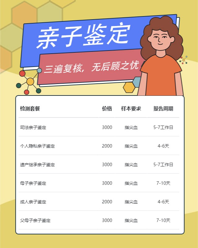 贺州最新可做胎儿流产物个体识别鉴定的10个中心机构