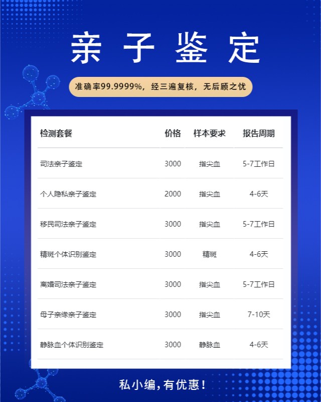绵阳最新可做胎儿流产物个体识别鉴定10家机构地址