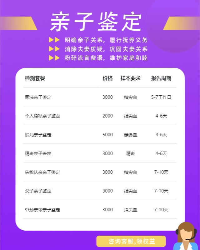 烟台10家做保密亲子鉴定中心机构地址一览