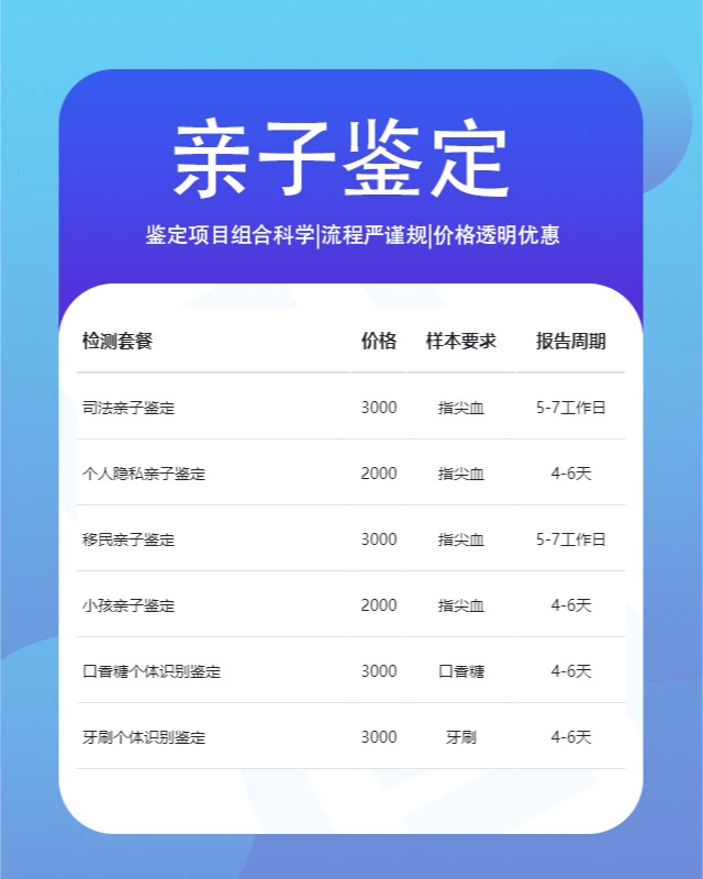 承德10家可以做保密亲子鉴定中心机构地址