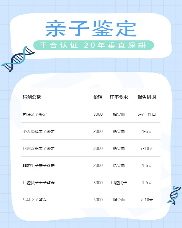 上海可以做胎儿亲子鉴定10家机构地址