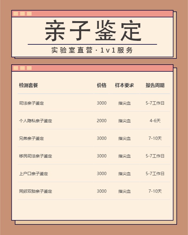 牡丹江10家做医学亲子鉴定中心机构地址一览